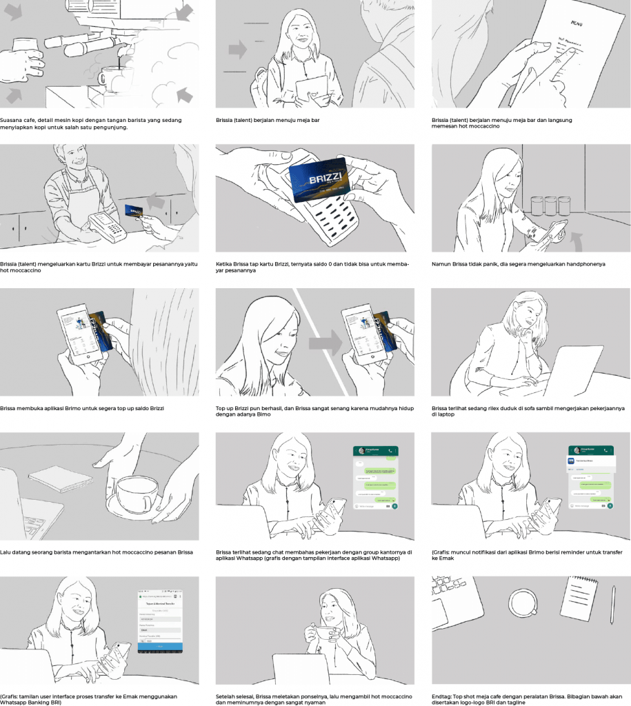 mixmax design agency jakarta